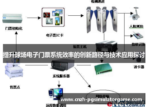 提升球场电子门票系统效率的创新路径与技术应用探讨