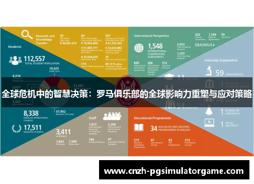 全球危机中的智慧决策：罗马俱乐部的全球影响力重塑与应对策略