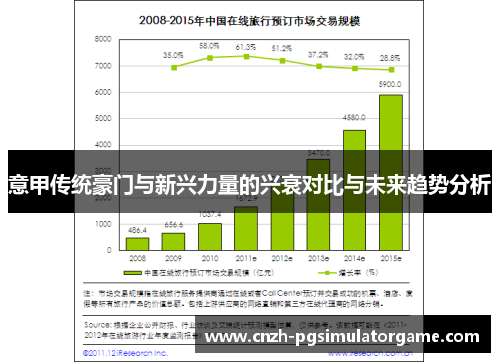 意甲传统豪门与新兴力量的兴衰对比与未来趋势分析