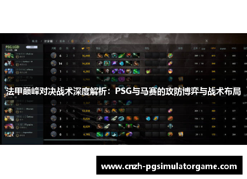 法甲巅峰对决战术深度解析：PSG与马赛的攻防博弈与战术布局