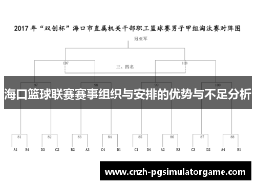 海口篮球联赛赛事组织与安排的优势与不足分析