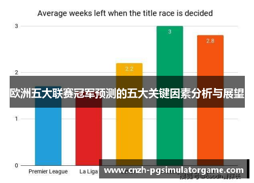 欧洲五大联赛冠军预测的五大关键因素分析与展望