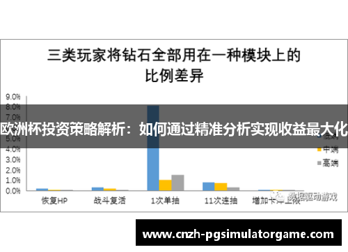 欧洲杯投资策略解析：如何通过精准分析实现收益最大化