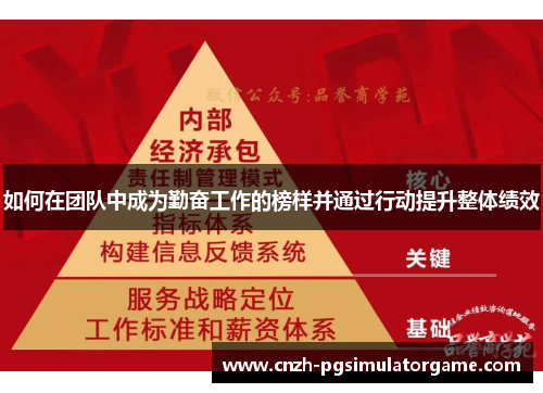 如何在团队中成为勤奋工作的榜样并通过行动提升整体绩效