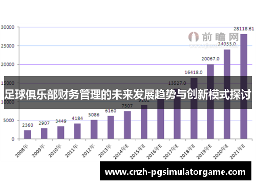 足球俱乐部财务管理的未来发展趋势与创新模式探讨