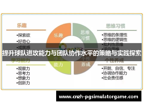 提升球队进攻能力与团队协作水平的策略与实践探索
