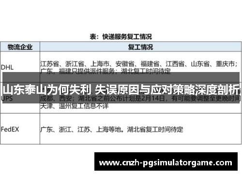 山东泰山为何失利 失误原因与应对策略深度剖析