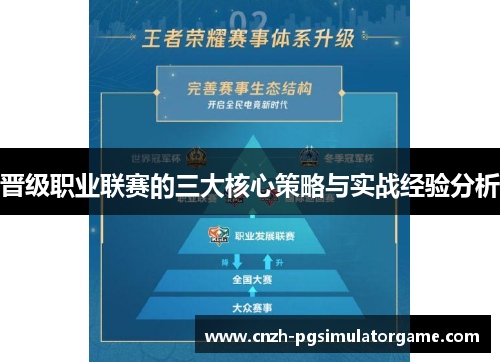 晋级职业联赛的三大核心策略与实战经验分析
