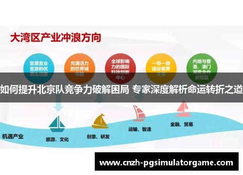 如何提升北京队竞争力破解困局 专家深度解析命运转折之道