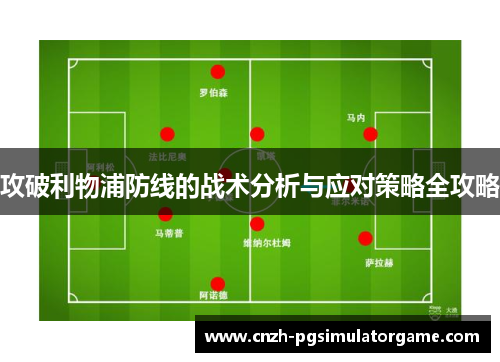 攻破利物浦防线的战术分析与应对策略全攻略