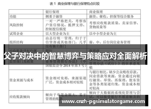 父子对决中的智慧博弈与策略应对全面解析