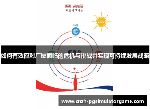如何有效应对广厦面临的危机与挑战并实现可持续发展战略