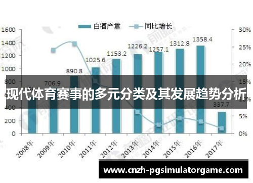 现代体育赛事的多元分类及其发展趋势分析