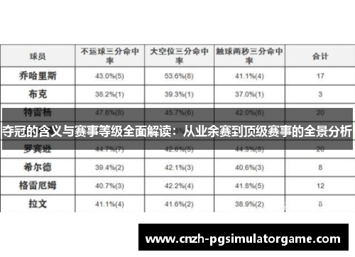 夺冠的含义与赛事等级全面解读：从业余赛到顶级赛事的全景分析