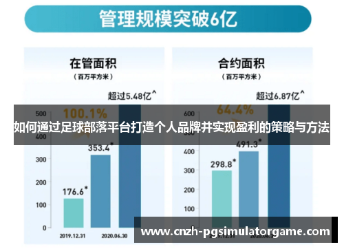 如何通过足球部落平台打造个人品牌并实现盈利的策略与方法