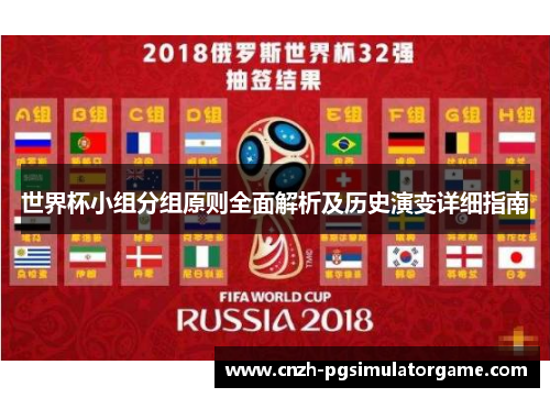 世界杯小组分组原则全面解析及历史演变详细指南