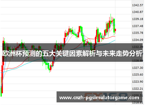 欧洲杯预测的五大关键因素解析与未来走势分析