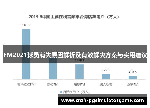 FM2021球员消失原因解析及有效解决方案与实用建议