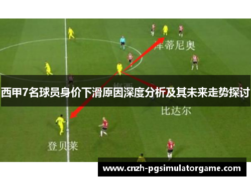 西甲7名球员身价下滑原因深度分析及其未来走势探讨