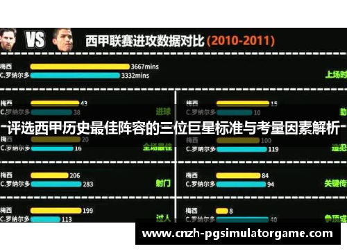 评选西甲历史最佳阵容的三位巨星标准与考量因素解析