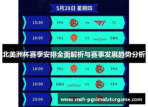 北美洲杯赛季安排全面解析与赛事发展趋势分析