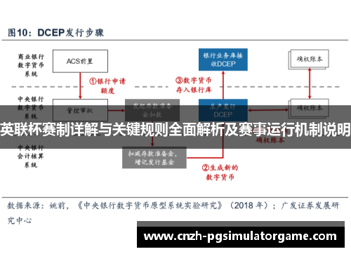 英联杯赛制详解与关键规则全面解析及赛事运行机制说明 英联杯赛制详解与关键规则全面解析及赛事运行机制说明