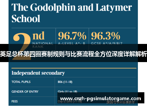 英足总杯第四圈赛制规则与比赛流程全方位深度详解解析 英足总杯第四圈赛制规则与比赛流程全方位深度详解解析