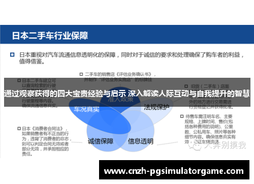通过观察获得的四大宝贵经验与启示 深入解读人际互动与自我提升的智慧