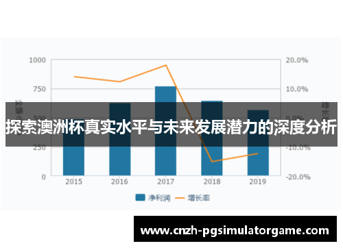 探索澳洲杯真实水平与未来发展潜力的深度分析 探索澳洲杯真实水平与未来发展潜力的深度分析