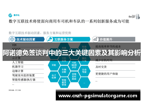 阿诺德免签谈判中的三大关键因素及其影响分析 阿诺德免签谈判中的三大关键因素及其影响分析