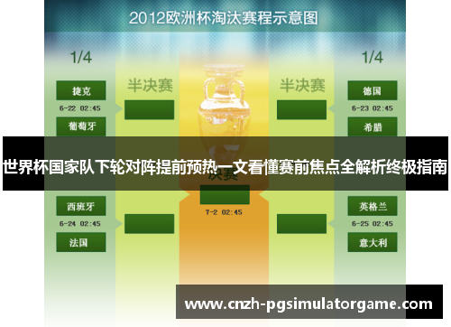 世界杯国家队下轮对阵提前预热一文看懂赛前焦点全解析终极指南