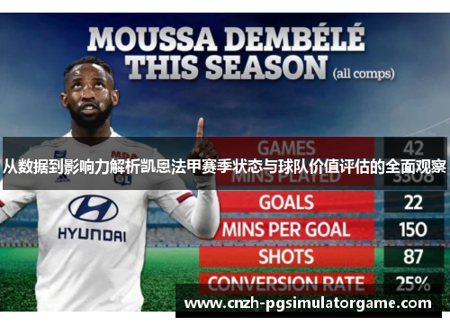 从数据到影响力解析凯恩法甲赛季状态与球队价值评估的全面观察