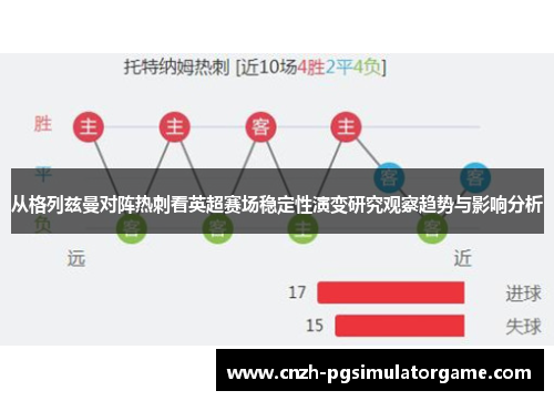 从格列兹曼对阵热刺看英超赛场稳定性演变研究观察趋势与影响分析