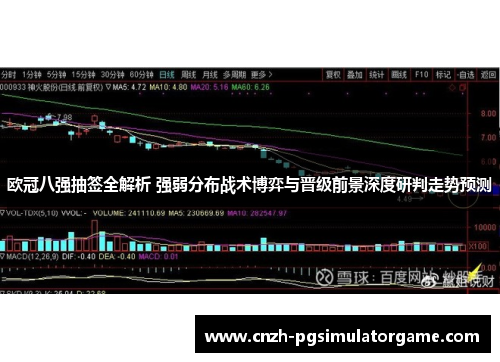 欧冠八强抽签全解析 强弱分布战术博弈与晋级前景深度研判走势预测