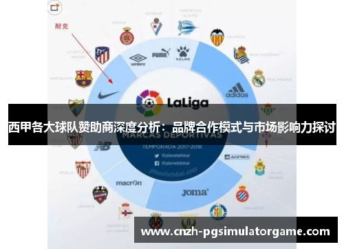西甲各大球队赞助商深度分析：品牌合作模式与市场影响力探讨