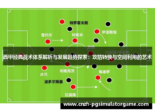 西甲经典战术体系解析与发展趋势探索：攻防转换与空间利用的艺术