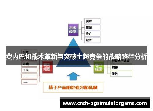 费内巴切战术革新与突破土超竞争的战略路径分析