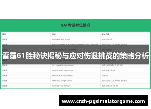 雷霆61胜秘诀揭秘与应对伤退挑战的策略分析